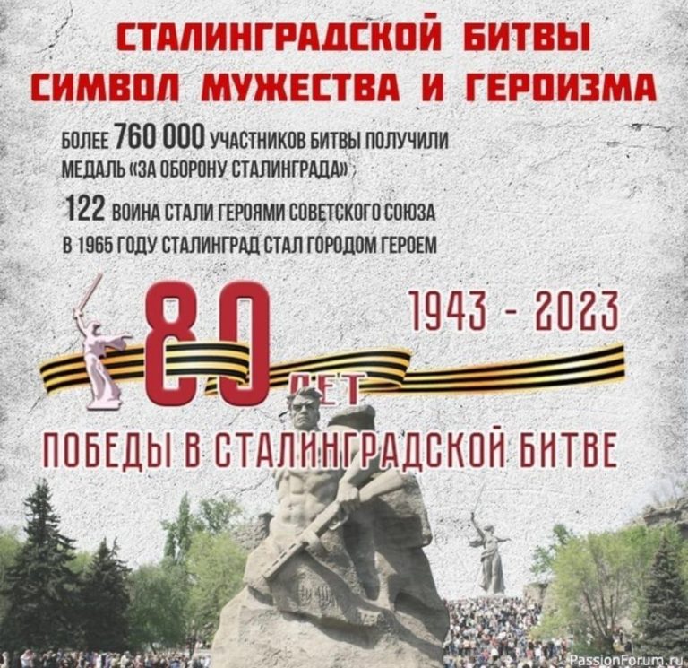 Подробнее о статье 80 лет победы в Сталинградской битве