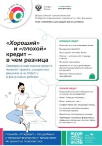 Читать далее о этой статье Сальский ИУБиП принимает участие во Всероссийской просветительской эстафете «Мои финансы»