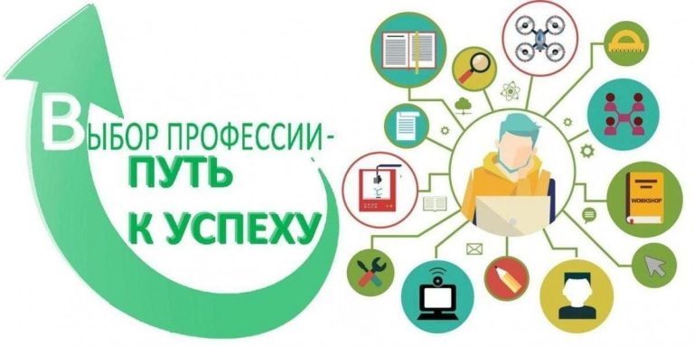 Читать далее о этой статье Агитационная бригада ЧПОУ СИ ЮУ продолжила профориентационные выездные мероприятия ИУБиП