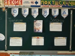 Практика в действии!
