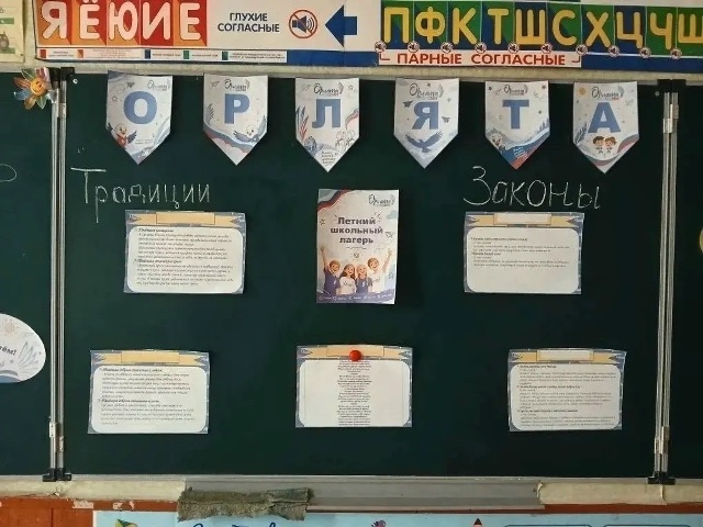 Читать далее о этой статье Практика в действии!