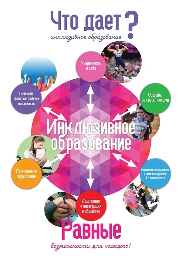 На отделении «Преподавание в начальных классах» прошёл кураторский час на тему «Инклюзия в началке: неудобные вопросы»